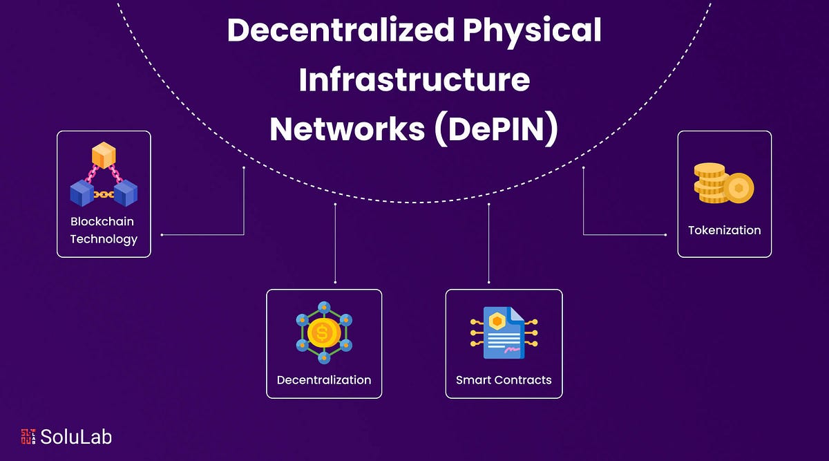 DePIN: The Decentralized Physical Infrastructure Revolution